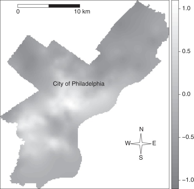 Figure 2.