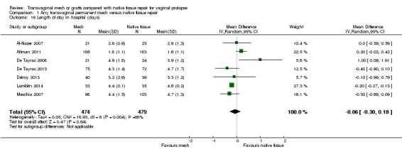 Analysis 1.16