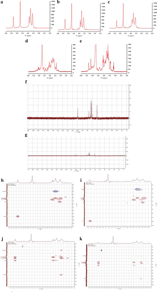 Fig. 5