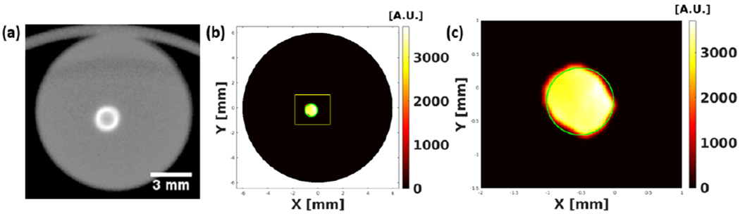 Fig. 7