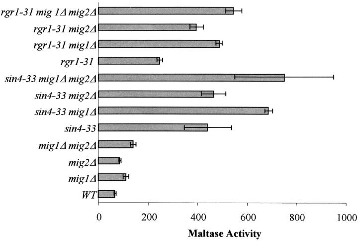 Figure 3.—