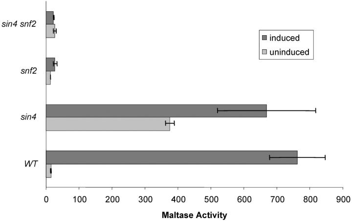 Figure 6.—