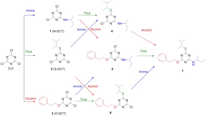 Scheme 1