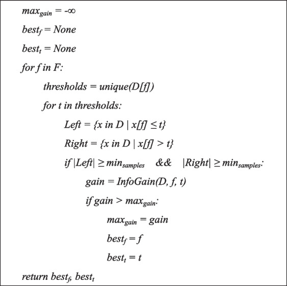 graphic file with name 12911_2024_2759_Figb_HTML.jpg