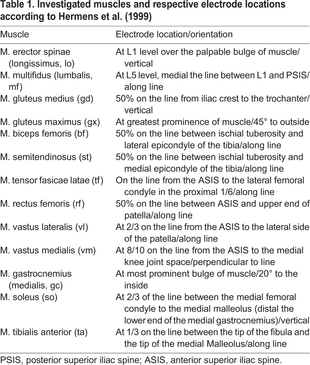 graphic file with name biolopen-4-014381-i1.jpg