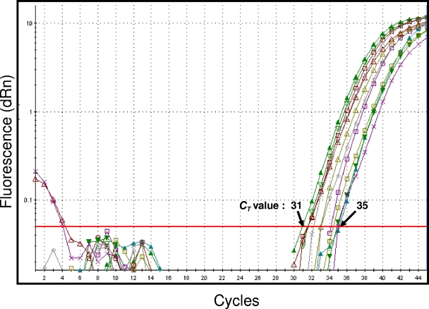 FIG. 4.