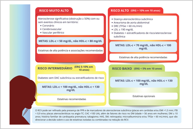 Figura 4.1