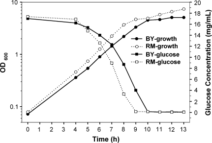 FIG. 1.—