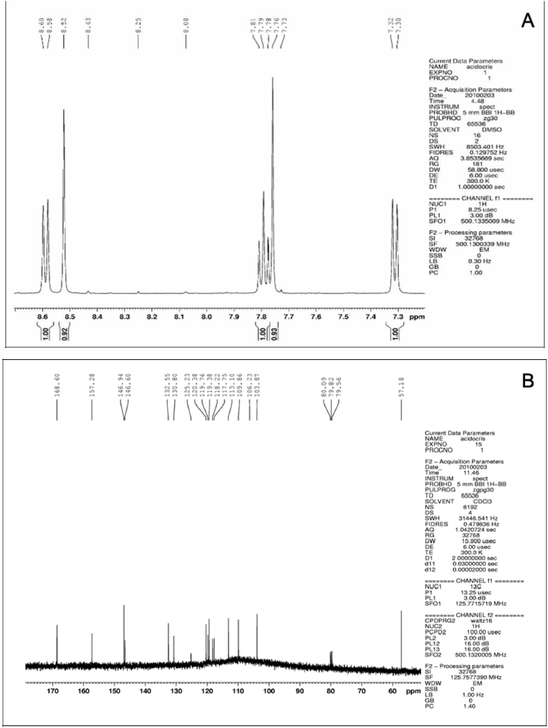 Fig. 2