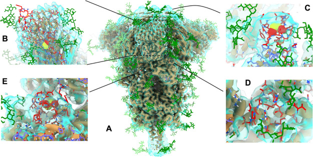 Figure 4