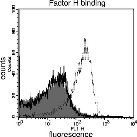 FIG. 5.