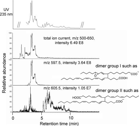 FIGURE 9.