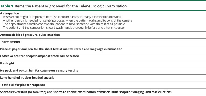 graphic file with name NEURCLINPRACT2020054072TT1.jpg