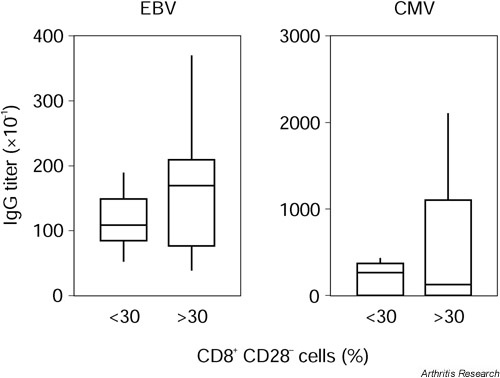 Supplementary Figure 1