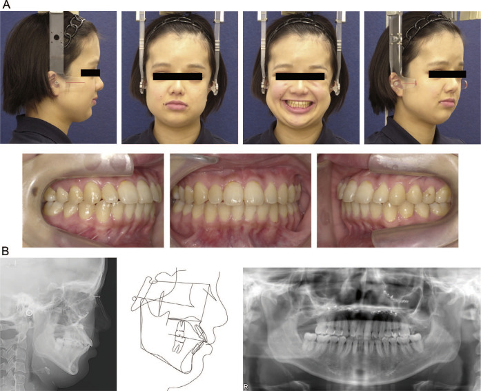 Figure 7.