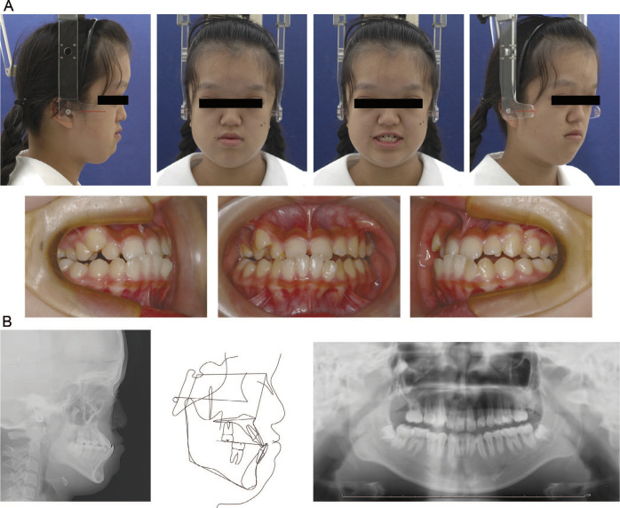 Figure 3.