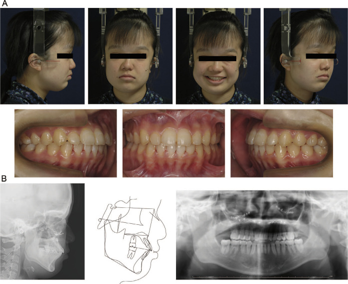 Figure 6.