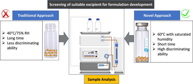 graphic file with name 12249_2023_2573_Figa_HTML.jpg