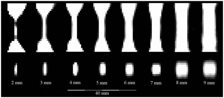 Figure 8: