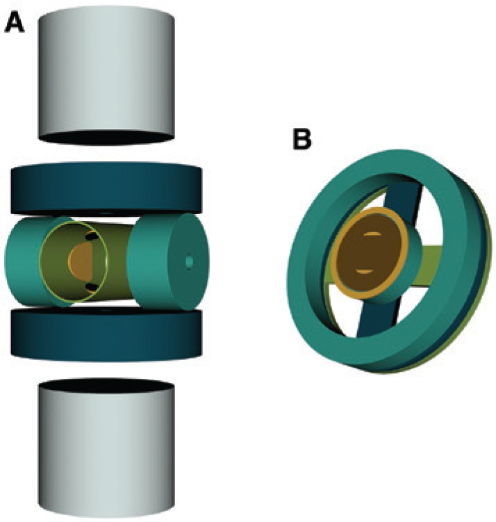 Figure 3: