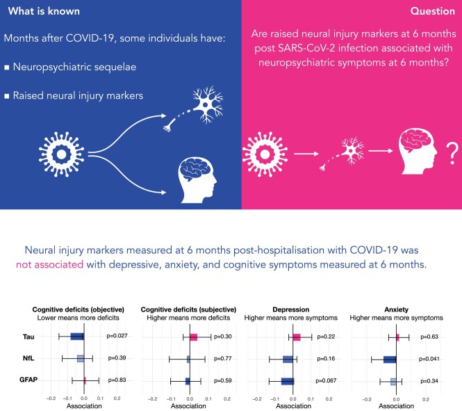 Graphical Abstract