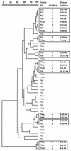 FIG. 7