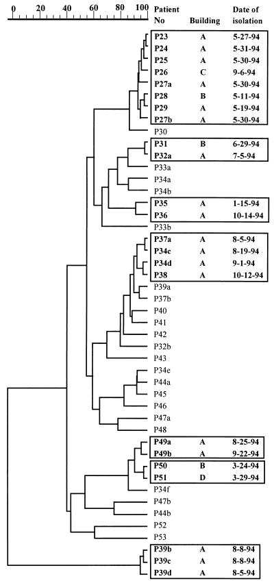 FIG. 7