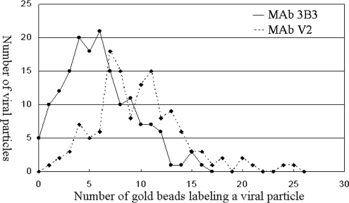 FIG. 13.