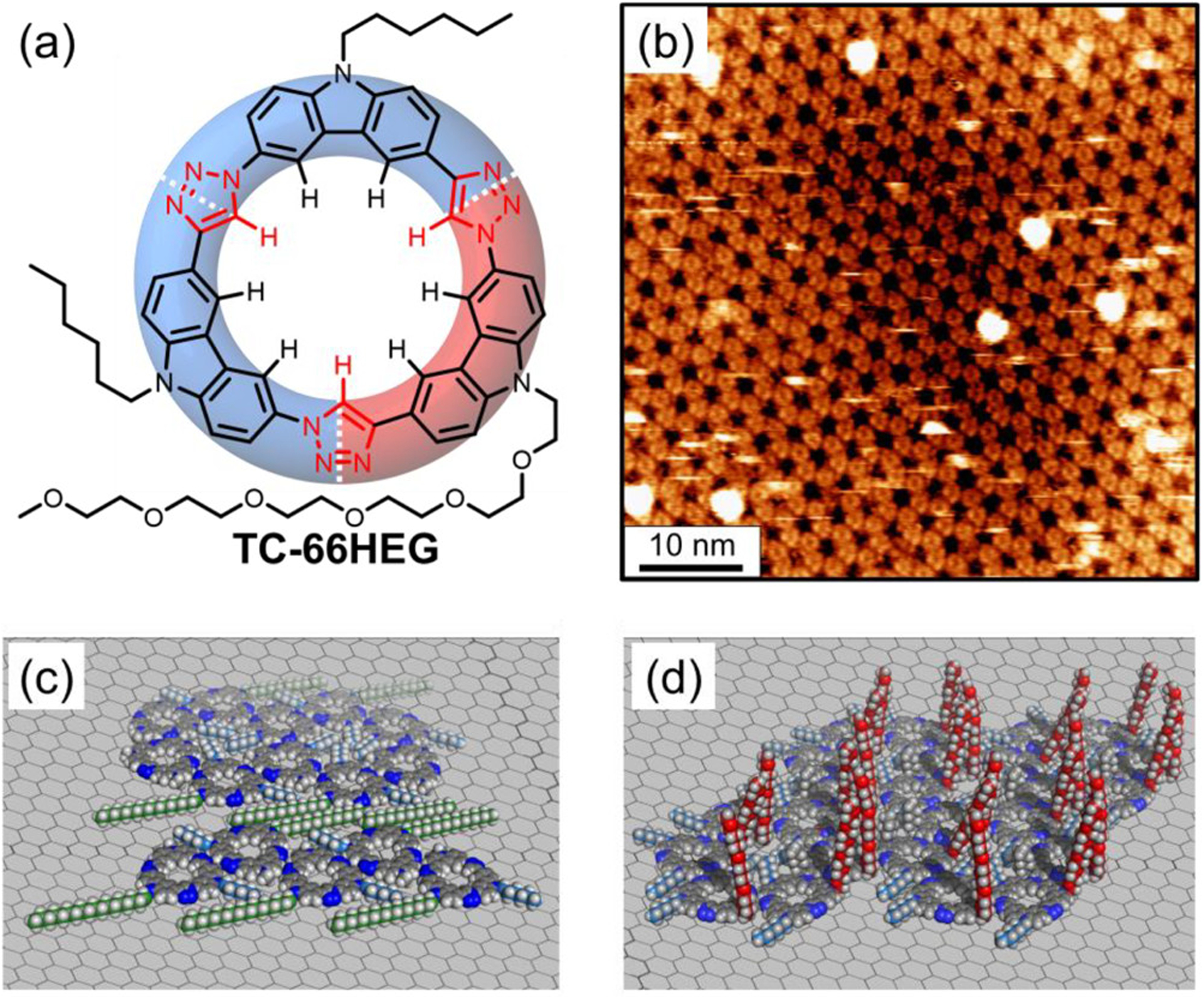 Figure 12.