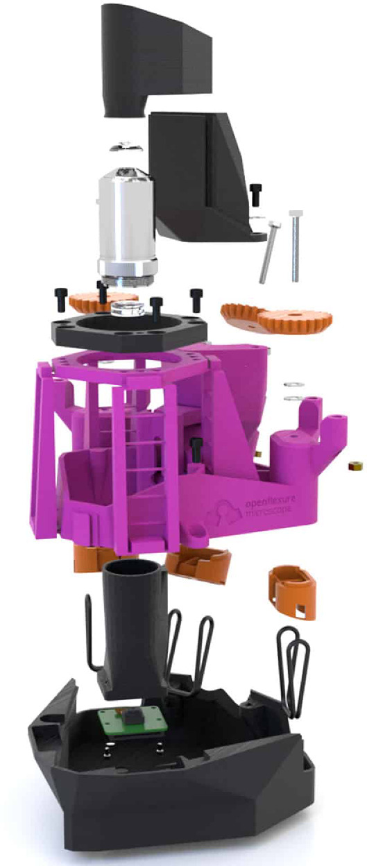 An exploded view of the OpenFlexure Microscope version 6.1.5, reproduced from [1] under the CC-BY-SA licence.