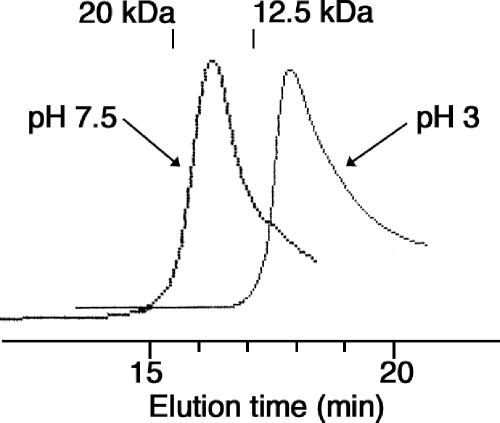 FIG. 7.