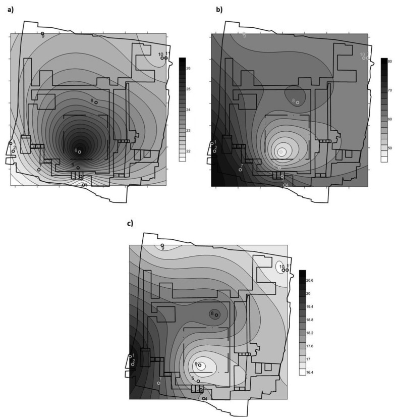 Figure 5.