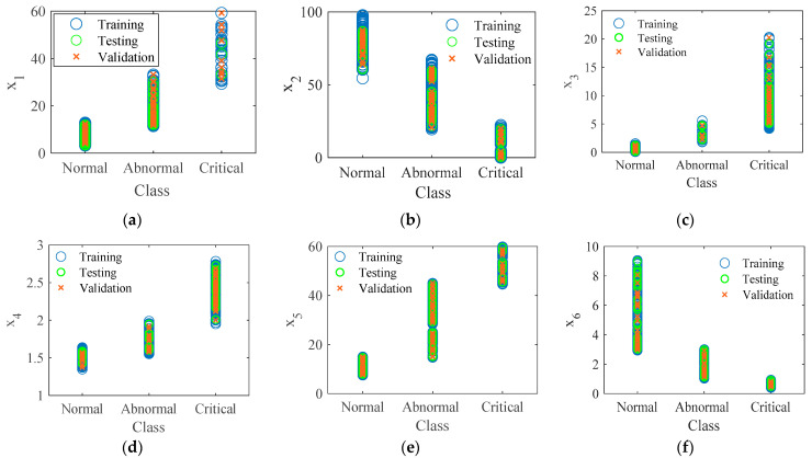 Figure 14