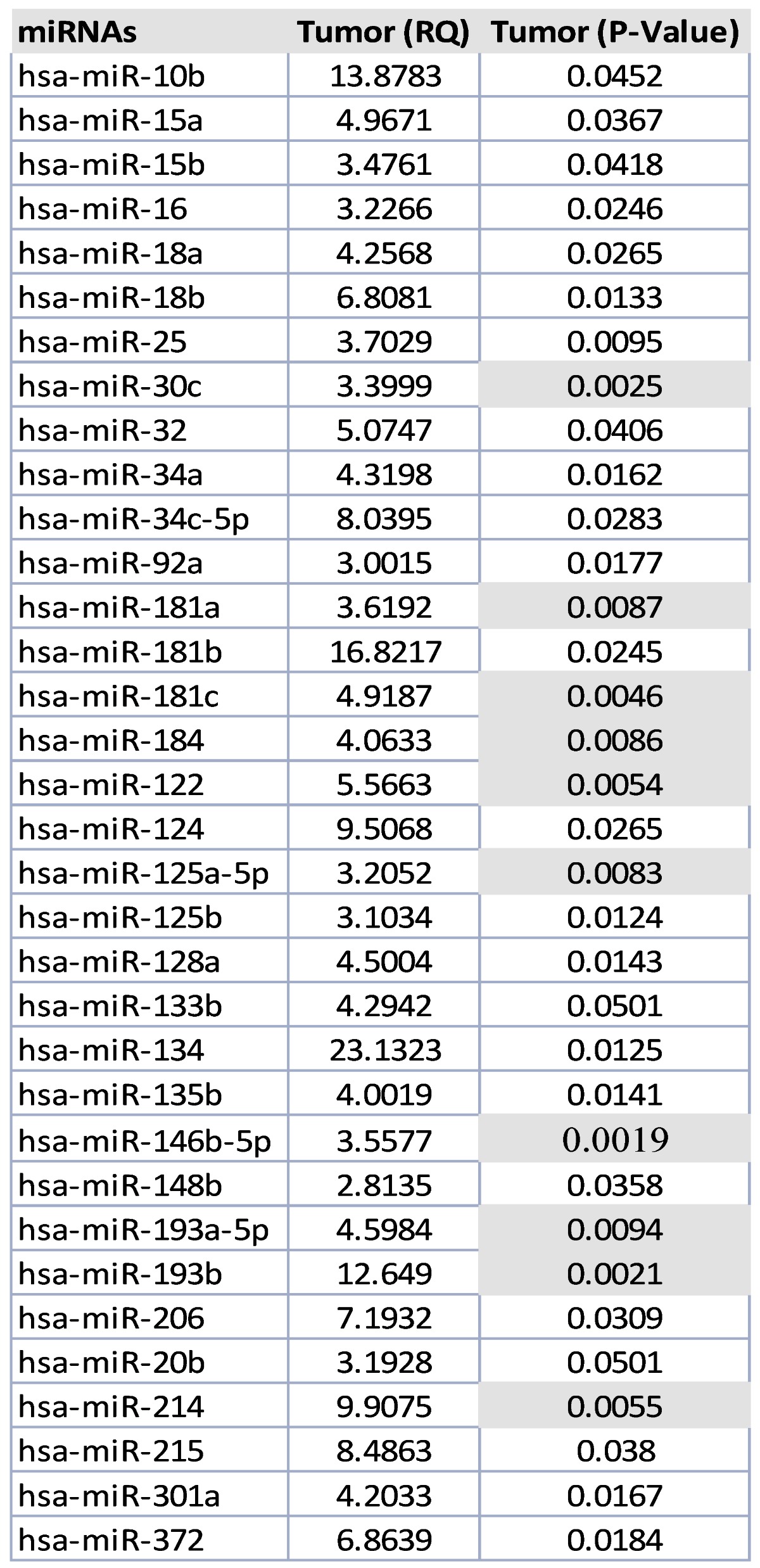 graphic file with name jcav04p0350g03.jpg