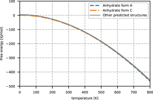 Extended Data Fig. 4