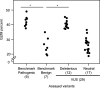 Figure 4—figure supplement 5.