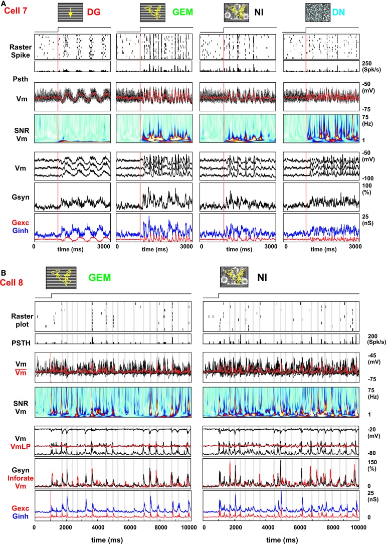 Figure 12