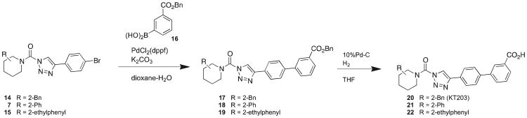 Scheme 2