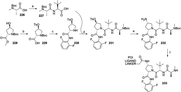SCHEME 39