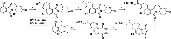 SCHEME 12