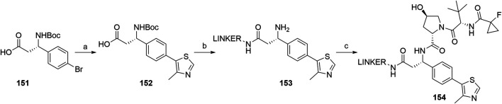 SCHEME 28
