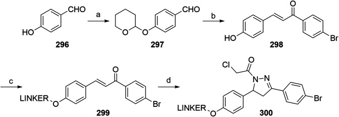 SCHEME 52