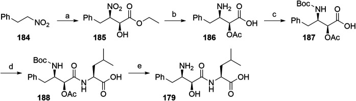 SCHEME 32