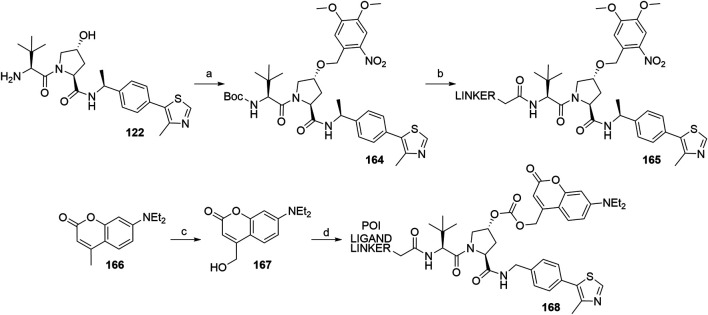 SCHEME 30