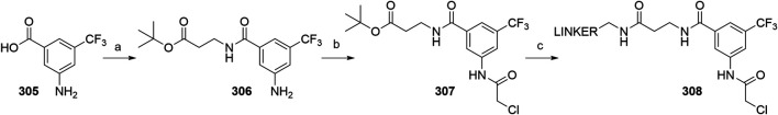 SCHEME 54