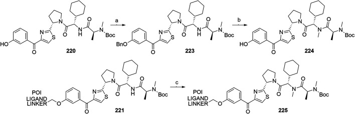 SCHEME 38
