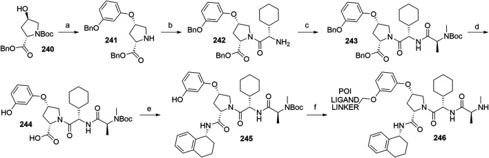 SCHEME 41