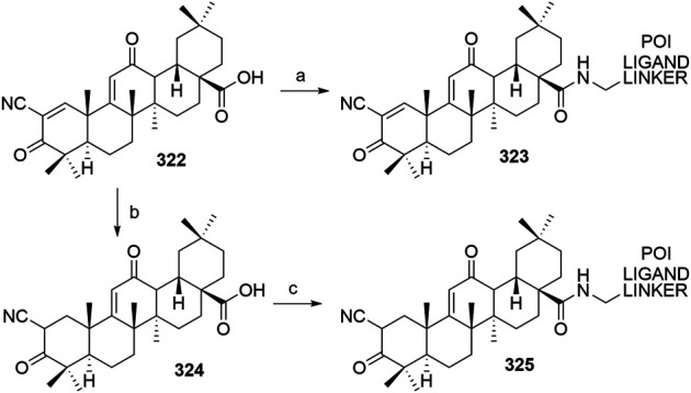 SCHEME 58