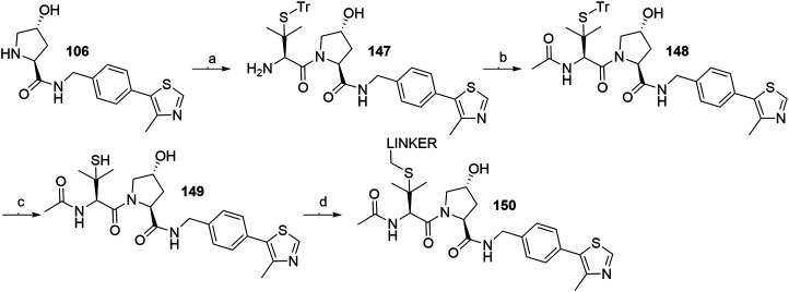 SCHEME 27