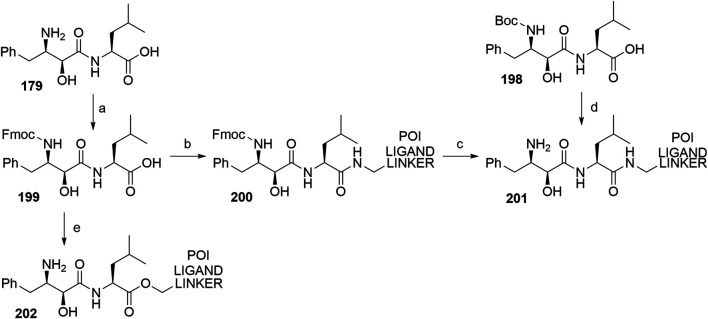 SCHEME 34